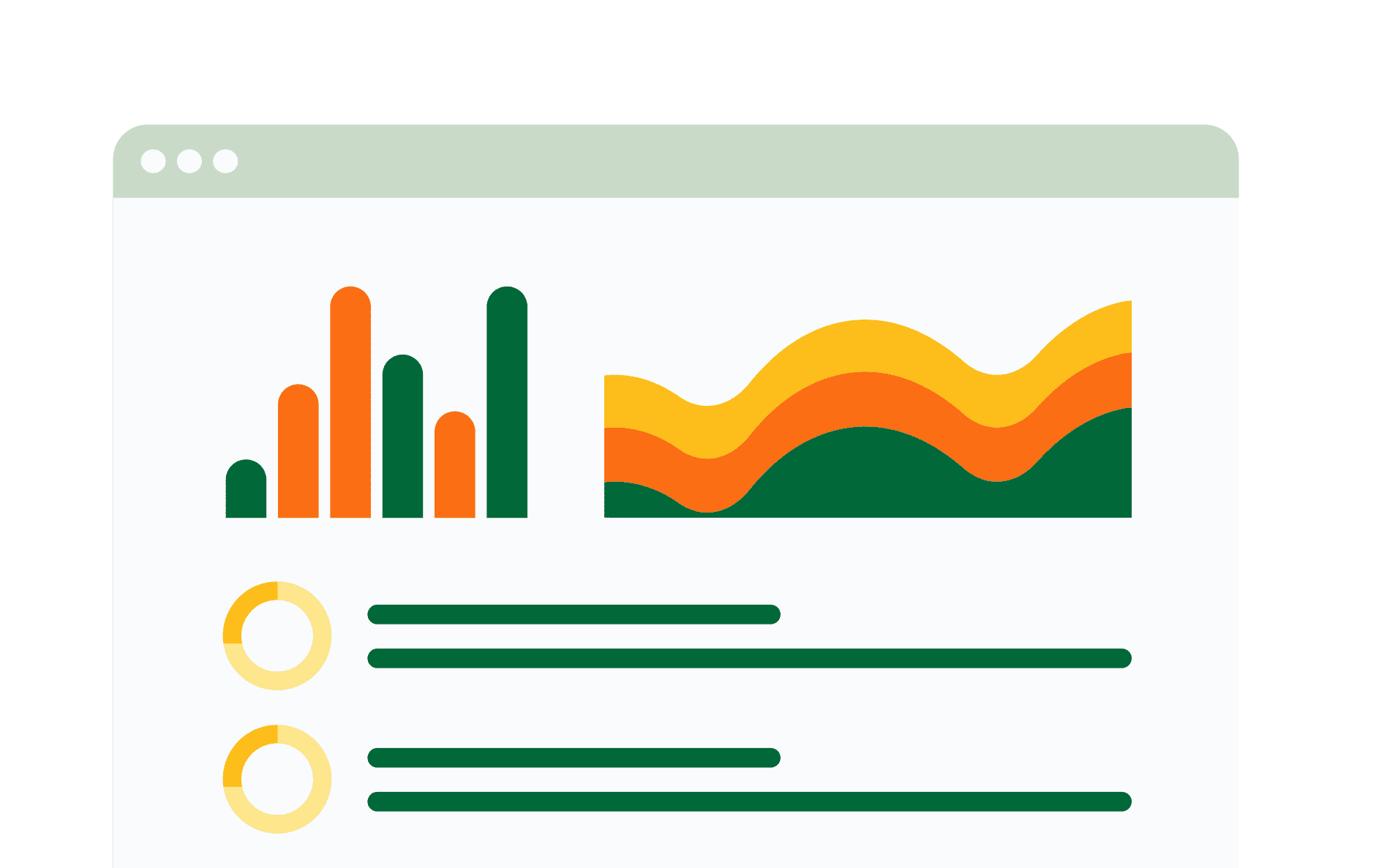 แดชบอร์ดกำไรรายเมนูในสูตรคุ้ม